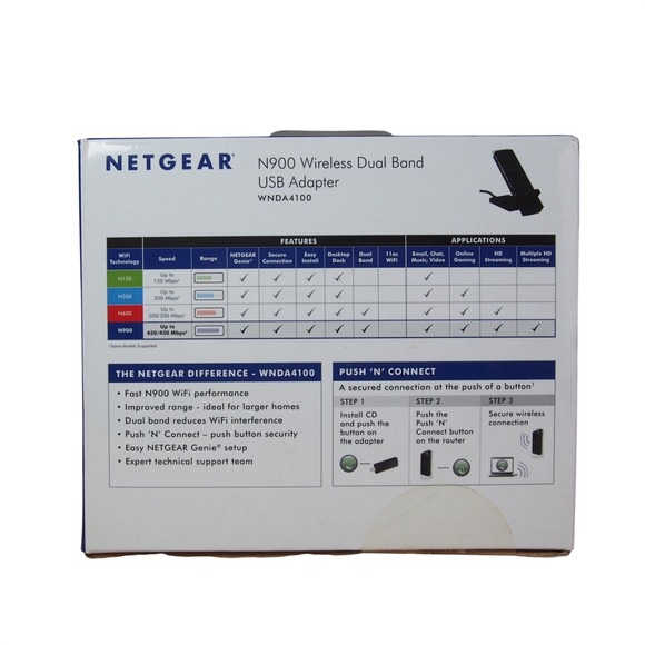 Netgear Model WNDA4100 N900 Wireless USB Adapter In Box - Picture 2 of 5